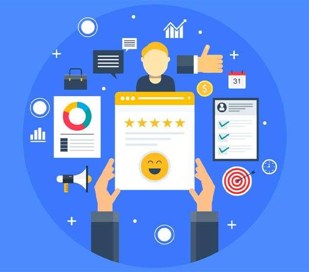 Our ORM Process